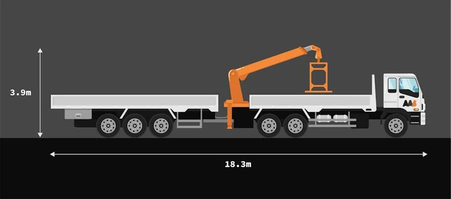 Vehicles and offloading | AAB