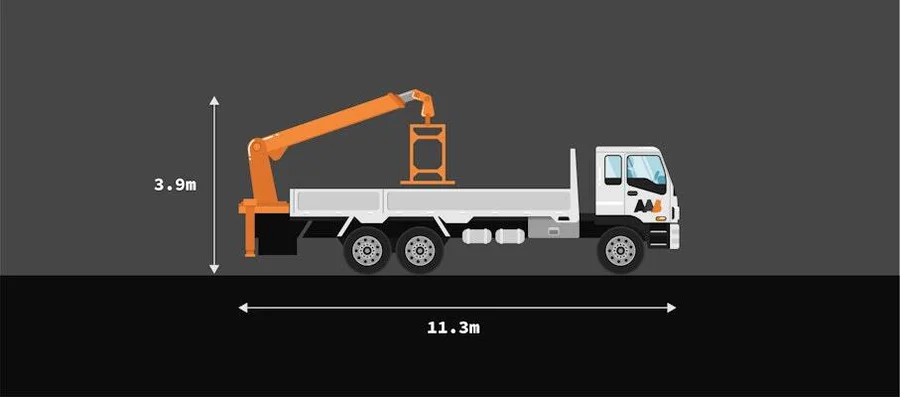 Vehicles and offloading | AAB