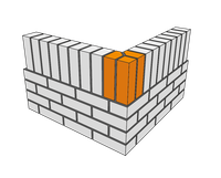 Soldier Course Definitions Soldier Course Bricks | Nationwide Delivery Available